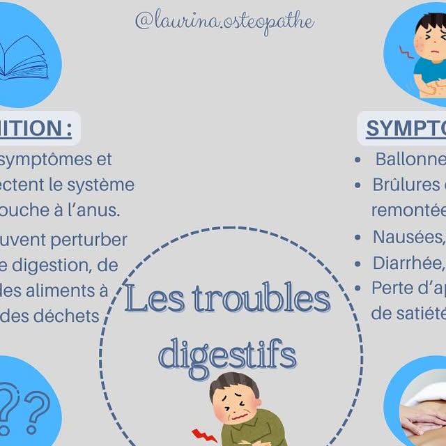 Infographie « Les troubles digestifs »
